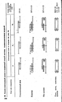  Shershneva_L_P_Rogova_A_P_Proektirovanie_i_proi-179 (426x700, 131Kb)