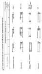  Shershneva_L_P_Rogova_A_P_Proektirovanie_i_proi-181 (405x700, 94Kb)