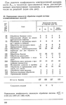  Shershneva_L_P_Rogova_A_P_Proektirovanie_i_proi-185 (439x700, 176Kb)