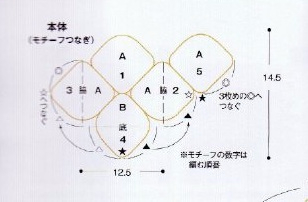 Ǯ - maomao - Ķ