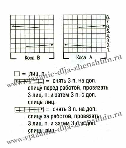 Схемы вязания модных шапок спицами 2017 Схемы вязания модных шапок спицами 2017