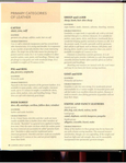  9781579900519-sewing-withleatherandsuede-15-638 (540x700, 308Kb)