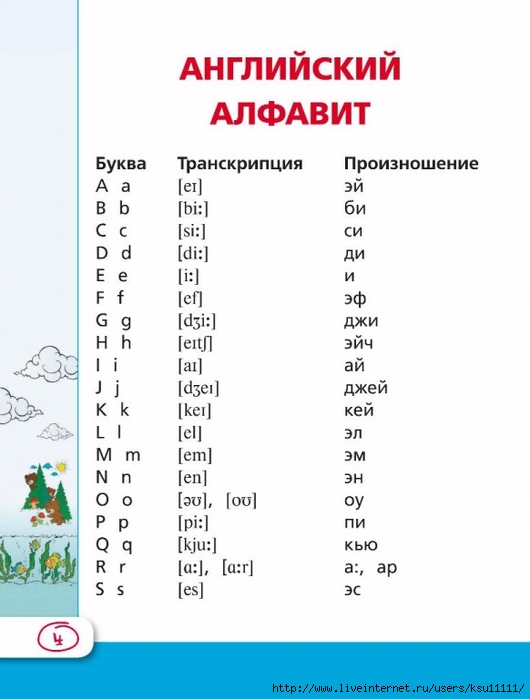 Как сажать кизильник для живой изгороди Как сажать кизильник для живой изгороди