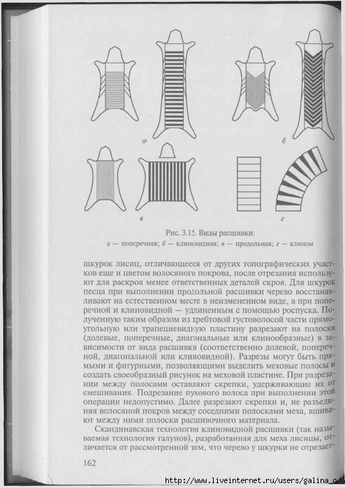 Терская технология раскроя и пошива меховой одежды Терская технология раскроя и пошива меховой одежды