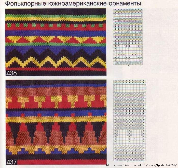 Клубок вязание узоры Клубок вязание узоры