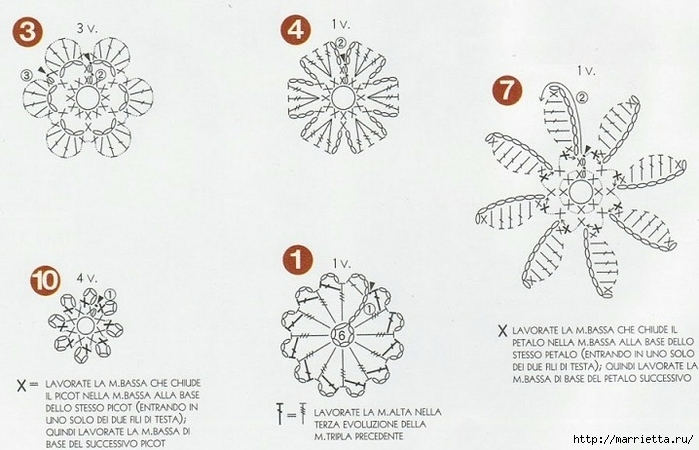 Ободок из цветочных мотивов для украшения летней шляпки (3) (700x450, 204Kb)