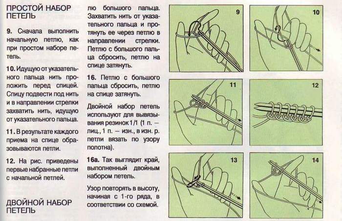 Вязание спицами как начать схема 110