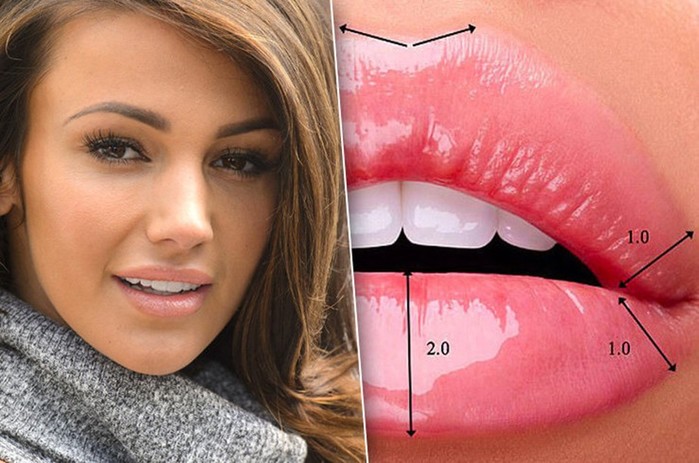Как выглядят идеальные женские губы, которые нравятся мужчинам?
