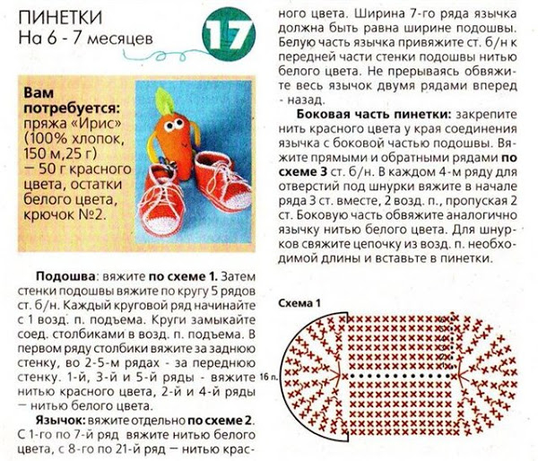 Как вязать пинетки крючком для новорожденных с схемой Как вязать пинетки крючком для новорожденных с схемой