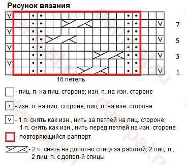 Как связать петли раппорта Как связать петли раппорта