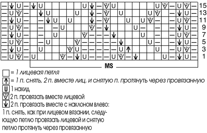 Статусы мне нелегко Статусы мне нелегко