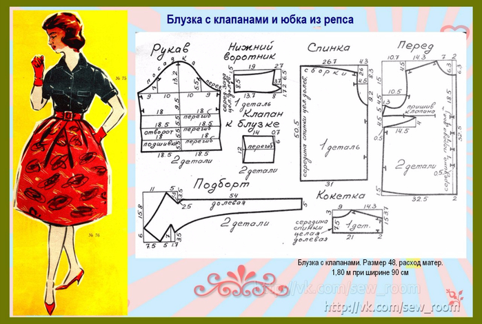 Рубрика Метки Шитье Блузки