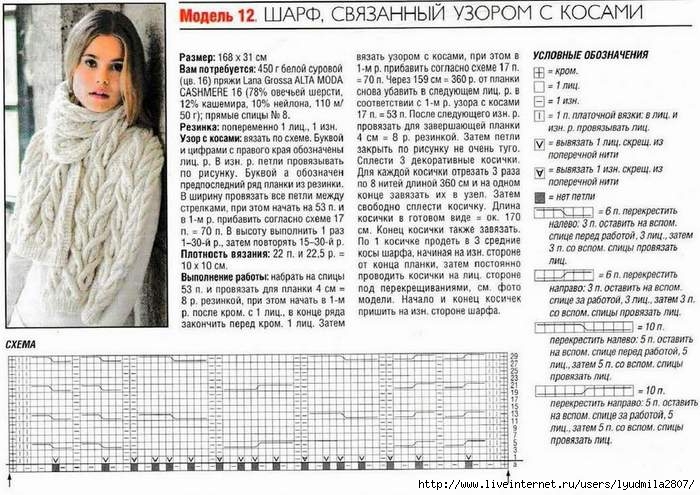 Вязание на спицах снуд схема вязания Вязание на спицах снуд схема вязания