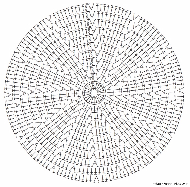 Круглый коврик крючком из пряжи «травка» (5) (636x629, 427Kb)