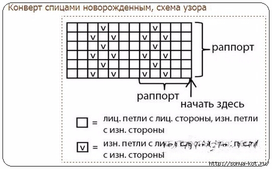 Как утеплить дверь дермантином своими руками 71