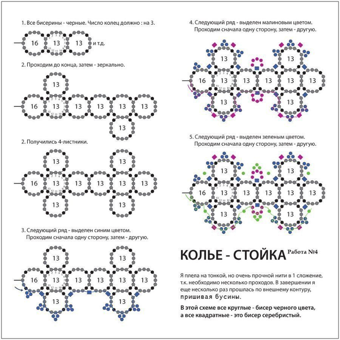 Работы из бисера и схемы плетения Работы из бисера и схемы плетения