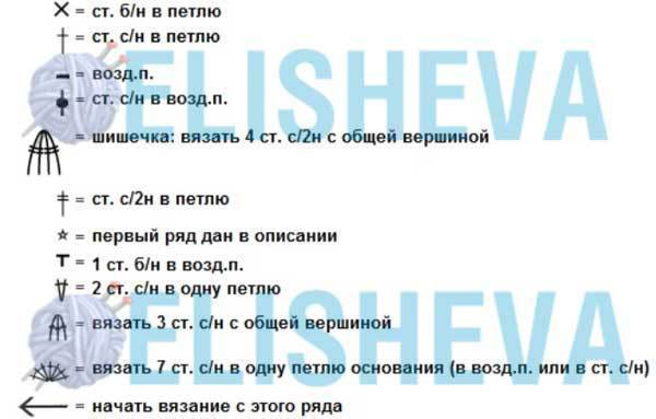 Персиковый жакет крючком Персиковый жакет крючком