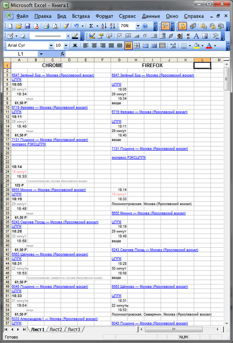 Microsoft Office Visio 2007 Portable Air