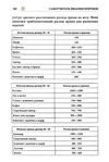  Page340 (469x700, 174Kb)