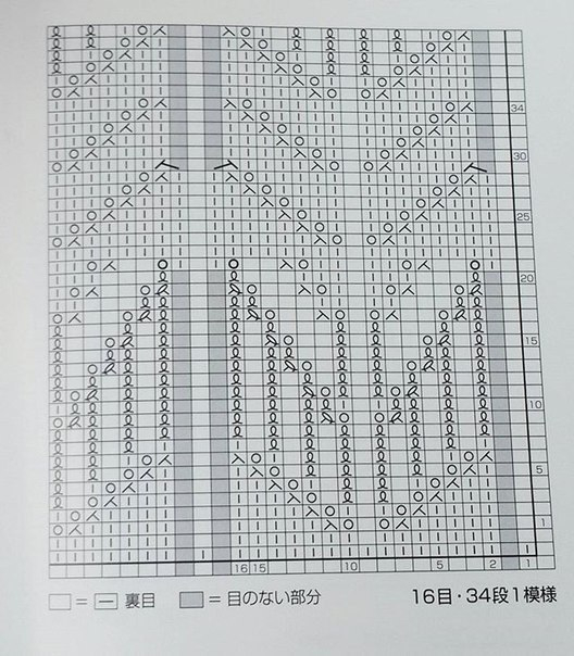 7PSL990rIv4 (528x604, 237Kb)