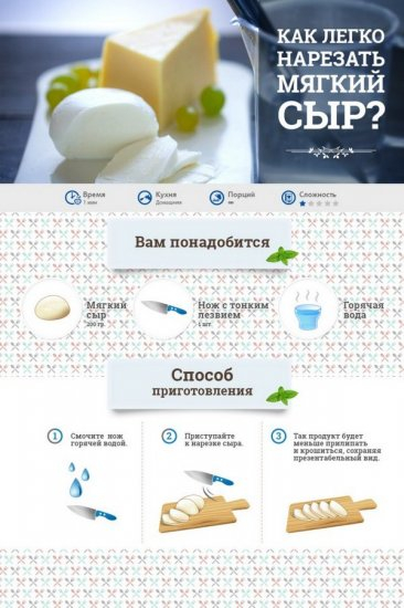 полезные советы ивфограхика 25 (366x550, 169Kb)