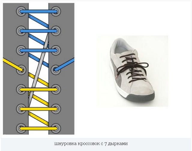 Как завязать шнурки на сникерсах Как завязать шнурки на сникерсах