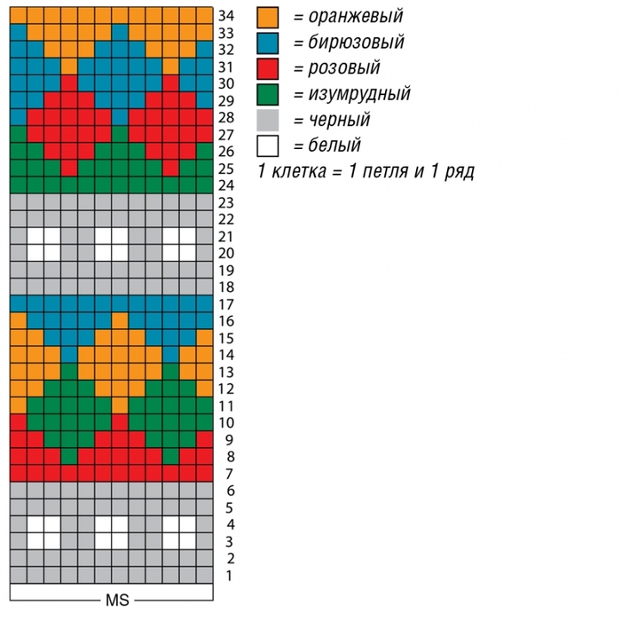 3424885_7a1e278b83e6320819256d3bd8c1af39 (700x700, 191Kb)
