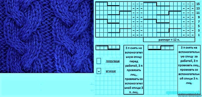 Frais фасонная коса из 12 петель схема финале же