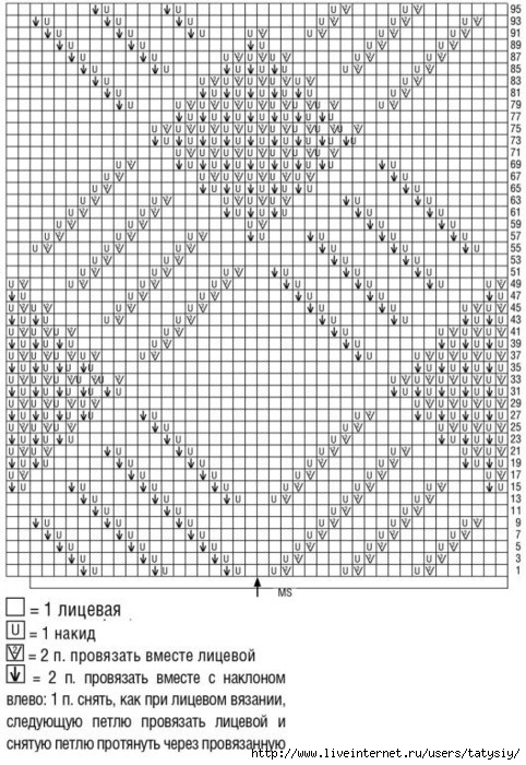 qJhlUwYzgvs (482x700, 255Kb)
