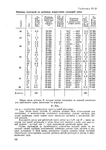  Page166 (494x700, 214Kb)