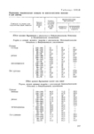  Page207 (494x700, 140Kb)