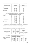  Page209 (494x700, 130Kb)