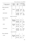  Page213 (494x700, 105Kb)