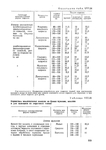  Page223 (494x700, 172Kb)