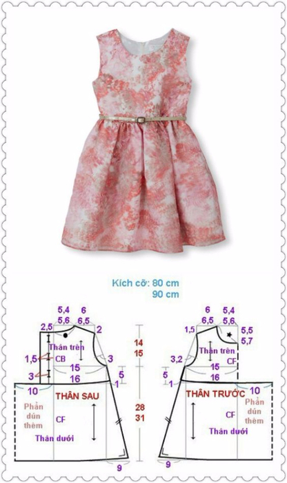 Выкройки платьев для девочек разных возрастов
