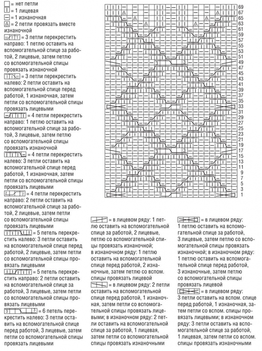 3937385_8bed1161636b9ec775143cea80b556a8 (523x700, 288Kb)