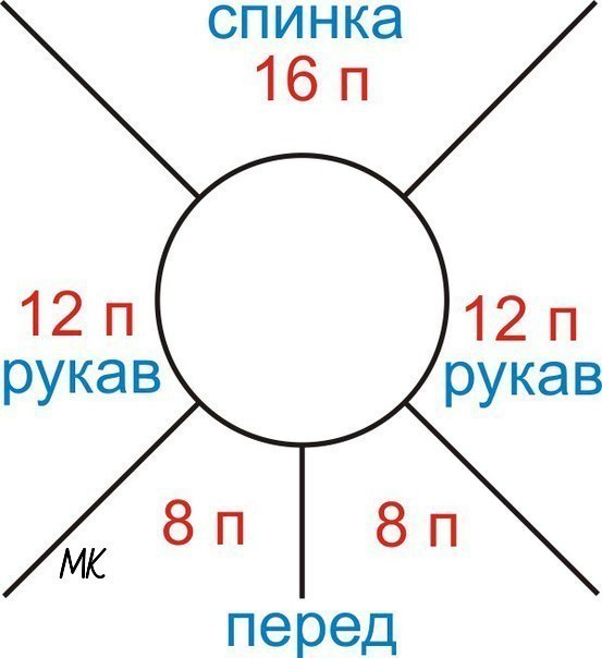 vjazhem-veselenkuyu-koftu-reglan-dlja-devochki-images-big (3) (553x604, 129Kb)