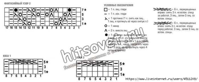 vyazanaya_koftochka_na_leto_sxemy (700x287, 108Kb)
