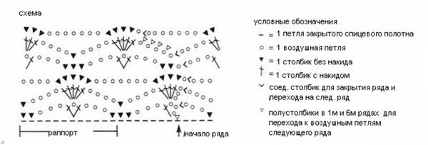 vjazhem-nezhnyi-salatovyi-pulover-images-big (1) (600x203, 51Kb)