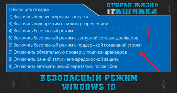bezopasniy-regim (700x368, 251Kb)