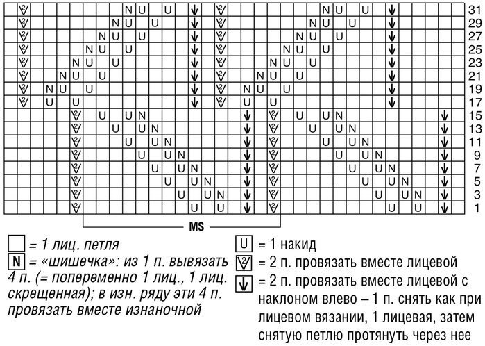 6226115_0e4beba2dbc59537f46096fe124d723f (700x498, 188Kb)