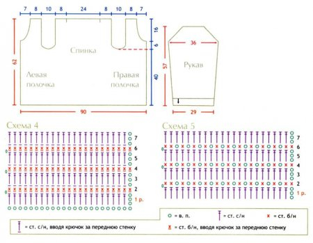 1327398224_vykroyka-zhaketa (450x349, 123Kb)