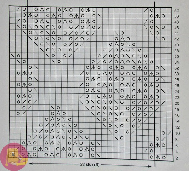 схемы обозначения вязания спицами 8а (604x545, 352Kb)
