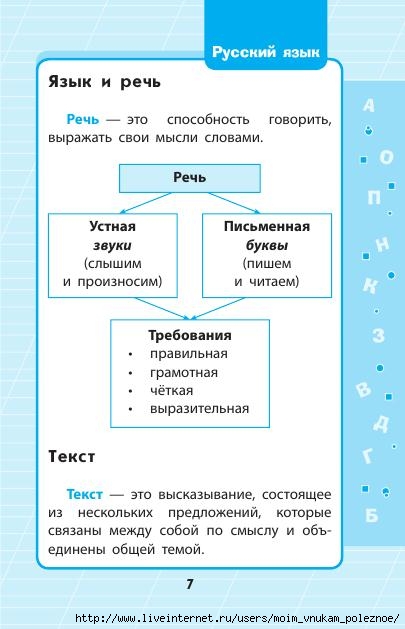 Russkiy_yazyk_1_-_4_klassy_V_skhemakh_i_tablitsakh_8 (405x629, 116Kb)