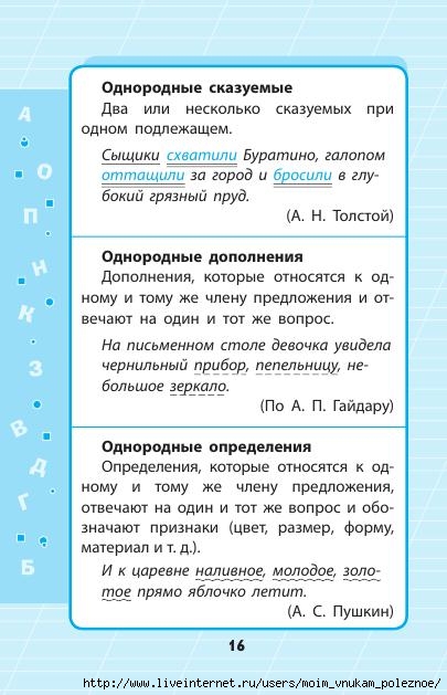 Russkiy_yazyk_1_-_4_klassy_V_skhemakh_i_tablitsakh_17 (405x629, 152Kb)