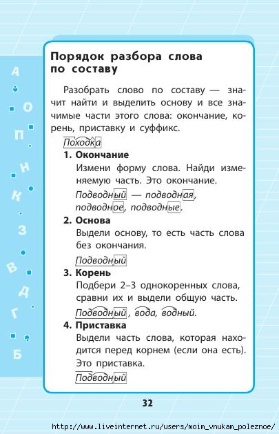 Russkiy_yazyk_1_-_4_klassy_V_skhemakh_i_tablitsakh_33 (405x629, 131Kb)