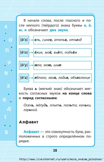Russkiy_yazyk_1_-_4_klassy_V_skhemakh_i_tablitsakh_39 (405x629, 132Kb)