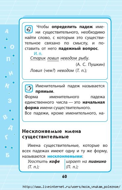 Russkiy_yazyk_1_-_4_klassy_V_skhemakh_i_tablitsakh_61 (405x629, 147Kb)