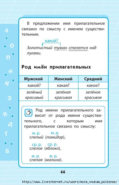 Russkiy_yazyk_1_-_4_klassy_V_skhemakh_i_tablitsakh_67 (405x629, 128Kb)