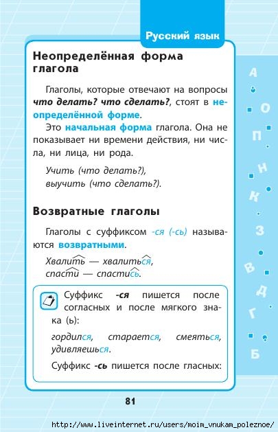Russkiy_yazyk_1_-_4_klassy_V_skhemakh_i_tablitsakh_82 (405x629, 134Kb)
